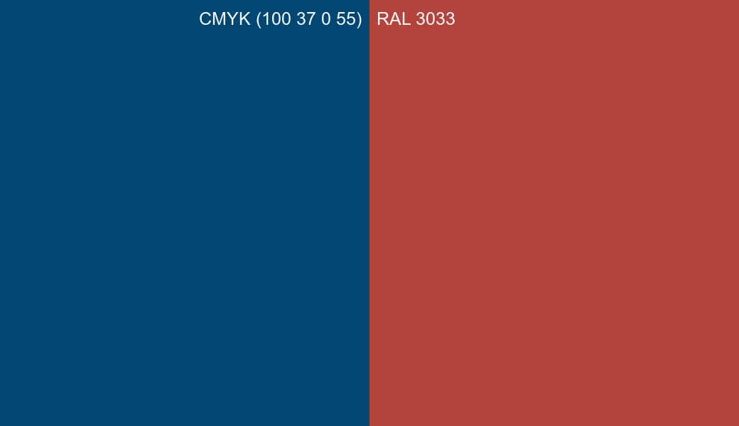 CMYK Color CMYK (100 37 0 55) vs RAL 3033 side by side comparison CMYK Color CMYK (100 37 0 55) vs RAL 3033 side by side comparison
