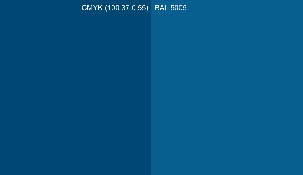 CMYK Color CMYK (100 37 0 55) vs RAL 5005 side by side comparison CMYK Color CMYK (100 37 0 55) vs RAL 5005 side by side comparison