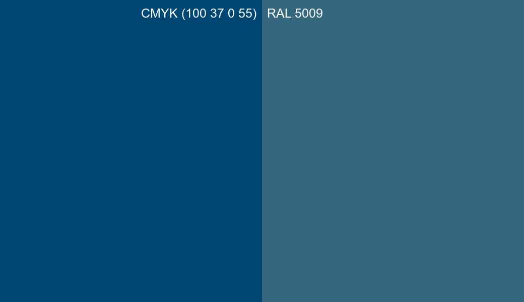 CMYK Color CMYK (100 37 0 55) vs RAL 5009 side by side comparison CMYK Color CMYK (100 37 0 55) vs RAL 5009 side by side comparison