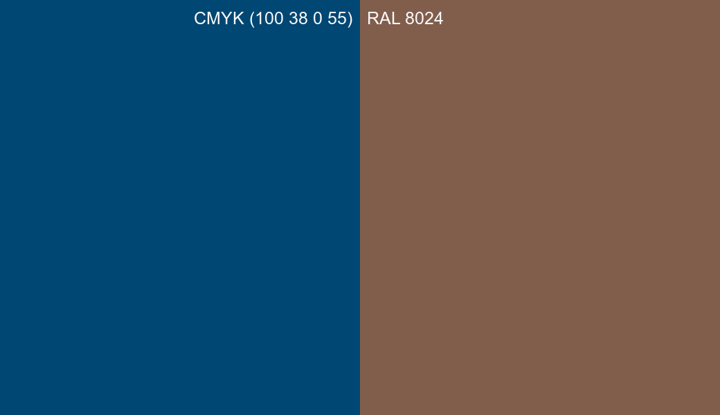 CMYK Color CMYK (100 38 0 55) vs RAL 8024 side by side comparison CMYK Color CMYK (100 38 0 55) vs RAL 8024 side by side comparison