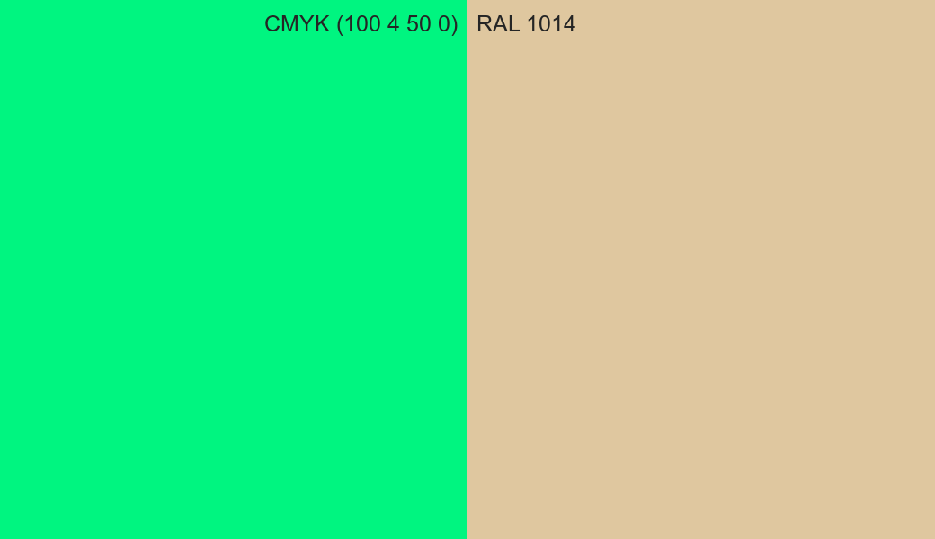 CMYK Color CMYK (100 4 50 0) vs RAL 1014 side by side comparison CMYK Color CMYK (100 4 50 0) vs RAL 1014 side by side comparison