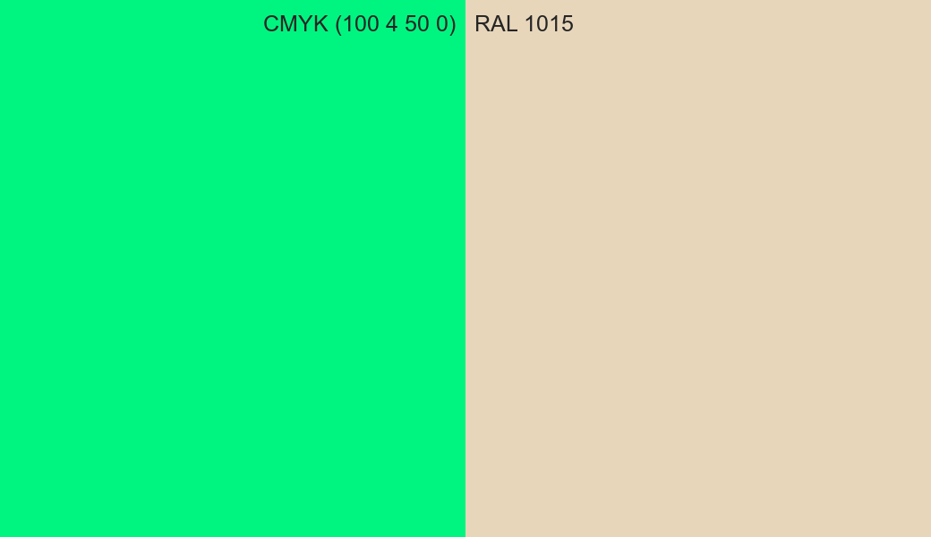 CMYK Color CMYK (100 4 50 0) vs RAL 1015 side by side comparison CMYK Color CMYK (100 4 50 0) vs RAL 1015 side by side comparison