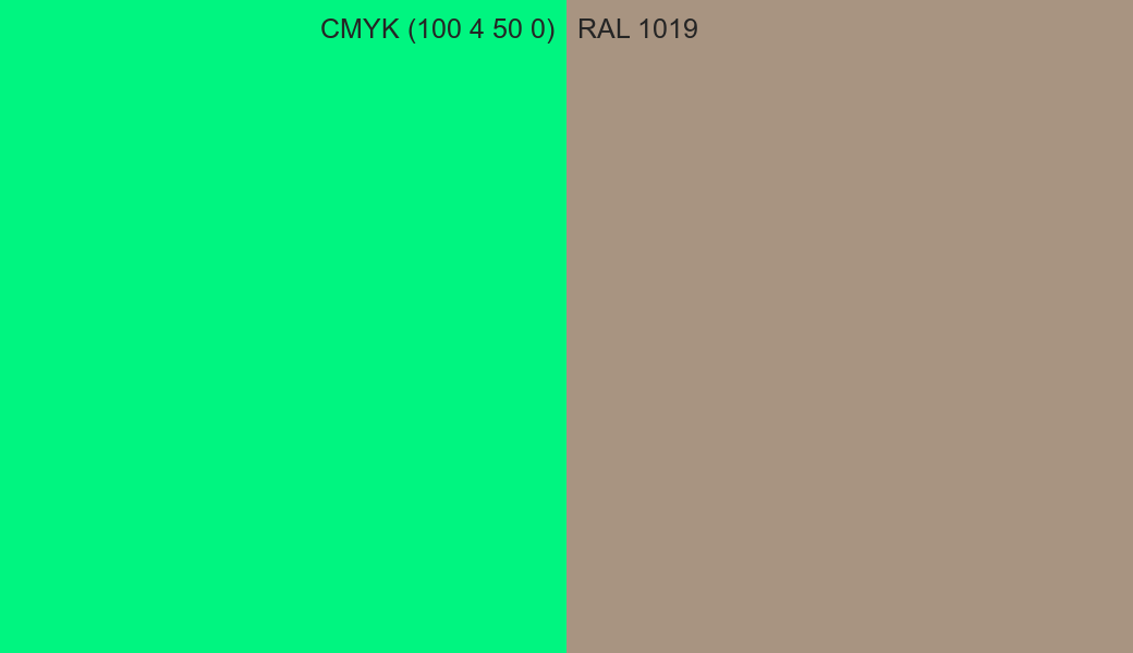 CMYK Color CMYK (100 4 50 0) vs RAL 1019 side by side comparison CMYK Color CMYK (100 4 50 0) vs RAL 1019 side by side comparison
