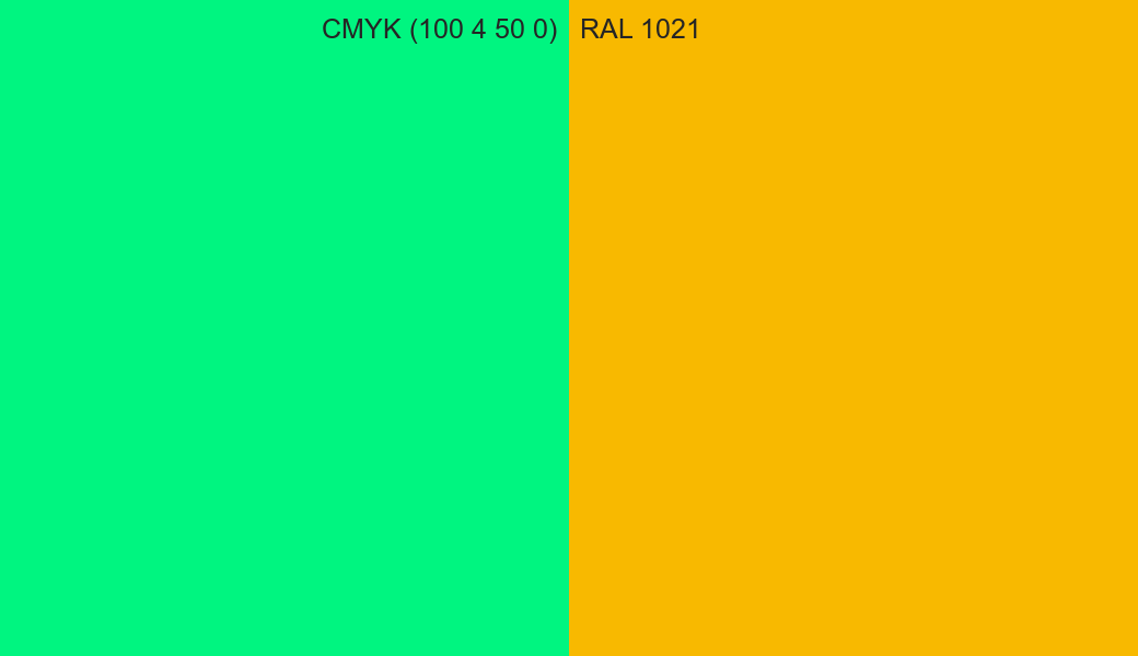 CMYK Color CMYK (100 4 50 0) vs RAL 1021 side by side comparison CMYK Color CMYK (100 4 50 0) vs RAL 1021 side by side comparison