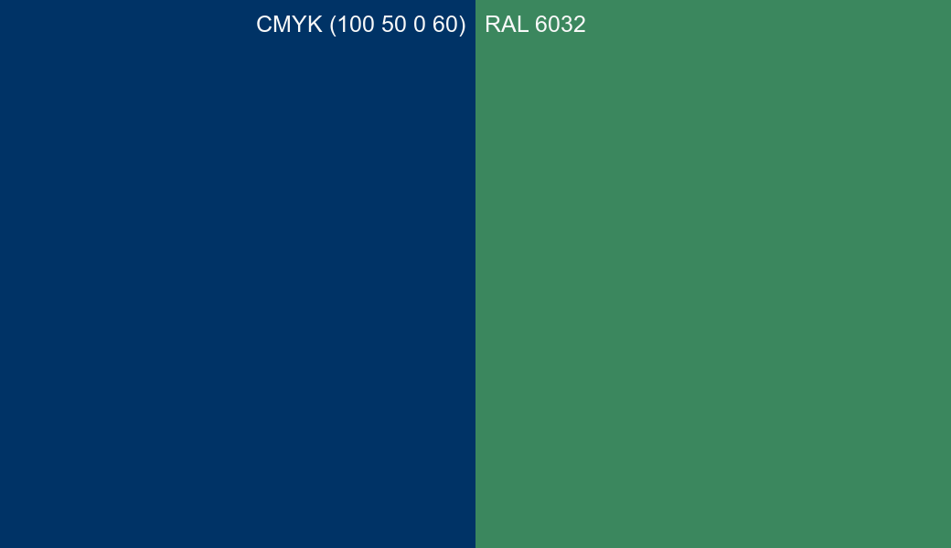 CMYK Color CMYK (100 50 0 60) vs RAL 6032 side by side comparison CMYK Color CMYK (100 50 0 60) vs RAL 6032 side by side comparison