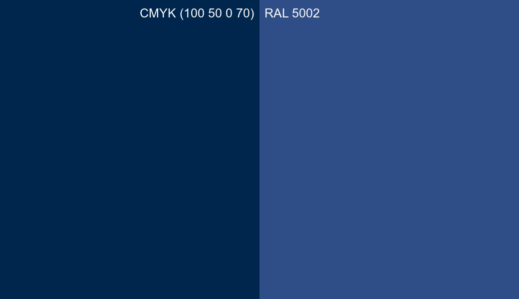 CMYK Color CMYK (100 50 0 70) vs RAL 5002 side by side comparison CMYK Color CMYK (100 50 0 70) vs RAL 5002 side by side comparison