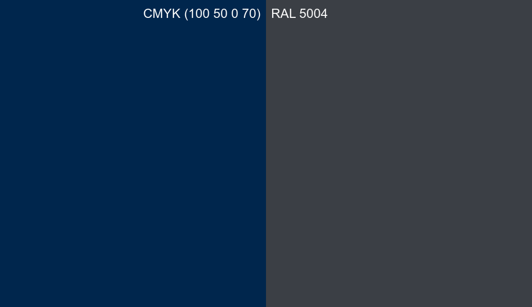 CMYK Color CMYK (100 50 0 70) vs RAL 5004 side by side comparison CMYK Color CMYK (100 50 0 70) vs RAL 5004 side by side comparison