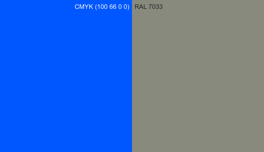 CMYK Color CMYK (100 66 0 0) vs RAL 7033 side by side comparison CMYK Color CMYK (100 66 0 0) vs RAL 7033 side by side comparison