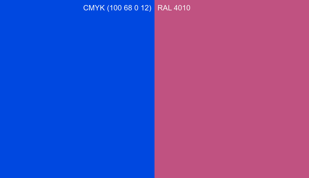 CMYK Color CMYK (100 68 0 12) vs RAL 4010 side by side comparison CMYK Color CMYK (100 68 0 12) vs RAL 4010 side by side comparison