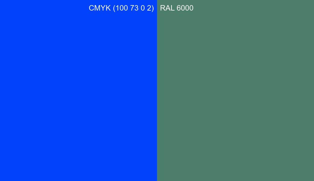 CMYK Color CMYK (100 73 0 2) vs RAL 6000 side by side comparison CMYK Color CMYK (100 73 0 2) vs RAL 6000 side by side comparison