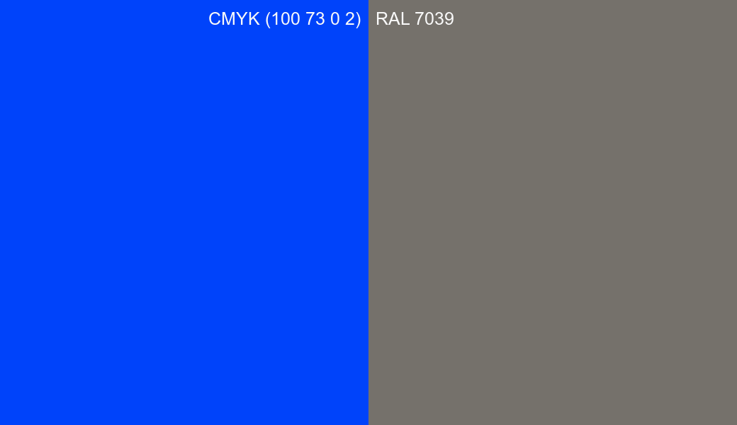 CMYK Color CMYK (100 73 0 2) vs RAL 7039 side by side comparison CMYK Color CMYK (100 73 0 2) vs RAL 7039 side by side comparison