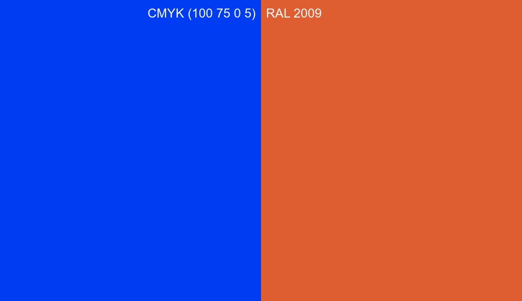 CMYK Color CMYK (100 75 0 5) vs RAL 2009 side by side comparison CMYK Color CMYK (100 75 0 5) vs RAL 2009 side by side comparison