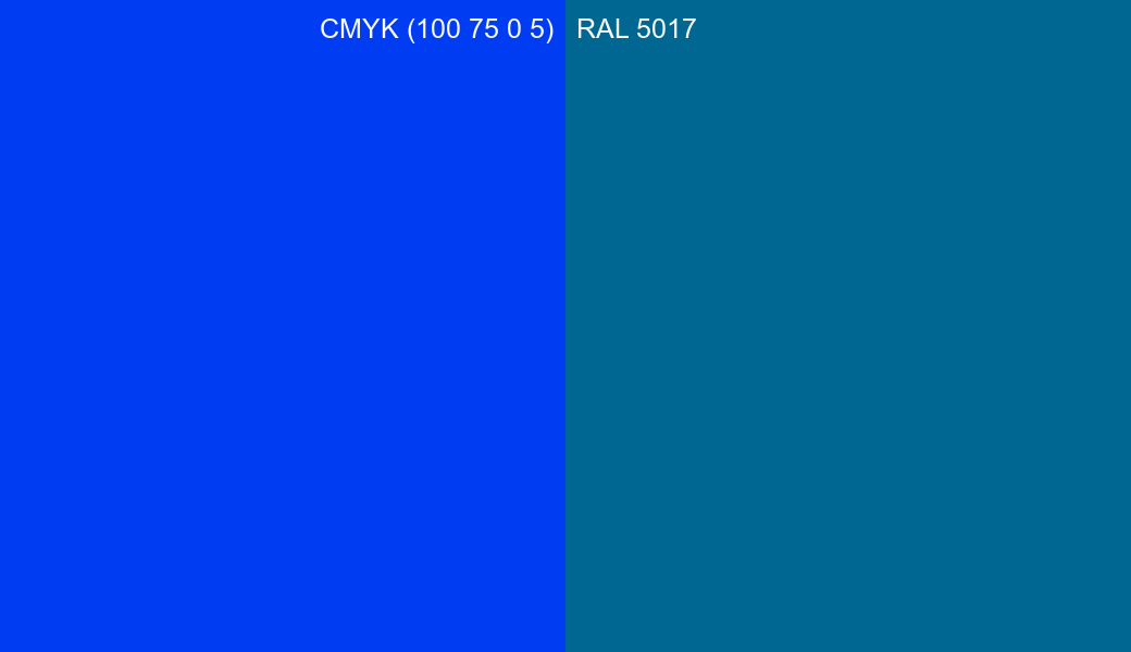 CMYK Color CMYK (100 75 0 5) vs RAL 5017 side by side comparison CMYK Color CMYK (100 75 0 5) vs RAL 5017 side by side comparison