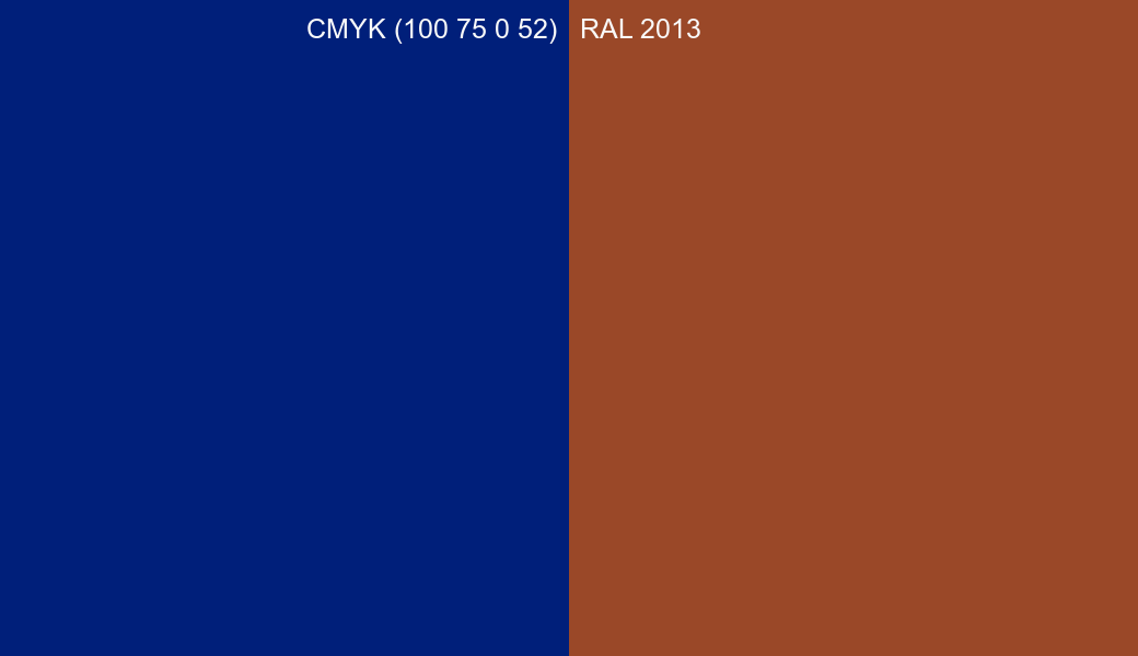 CMYK Color CMYK (100 75 0 52) vs RAL 2013 side by side comparison CMYK Color CMYK (100 75 0 52) vs RAL 2013 side by side comparison