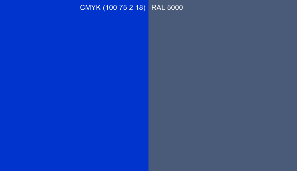 CMYK Color CMYK (100 75 2 18) vs RAL 5000 side by side comparison CMYK Color CMYK (100 75 2 18) vs RAL 5000 side by side comparison