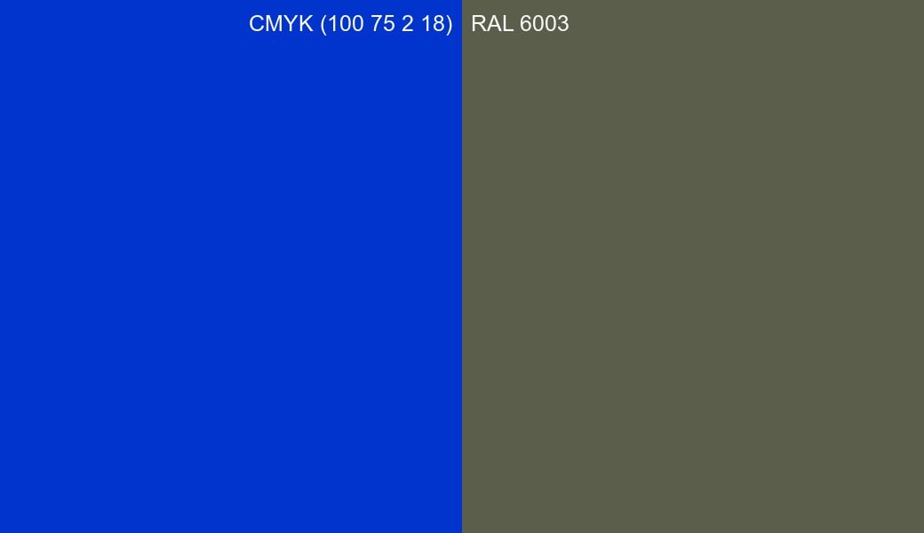 CMYK Color CMYK (100 75 2 18) vs RAL 6003 side by side comparison CMYK Color CMYK (100 75 2 18) vs RAL 6003 side by side comparison