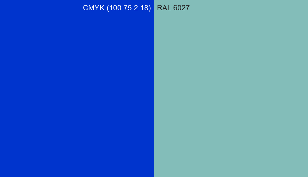CMYK Color CMYK (100 75 2 18) vs RAL 6027 side by side comparison CMYK Color CMYK (100 75 2 18) vs RAL 6027 side by side comparison