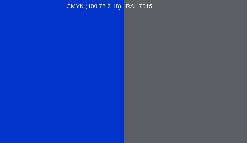 CMYK Color CMYK (100 75 2 18) vs RAL 7015 side by side comparison CMYK Color CMYK (100 75 2 18) vs RAL 7015 side by side comparison