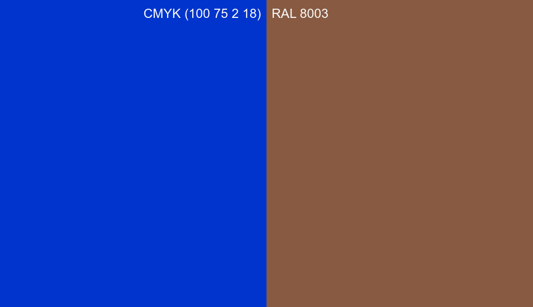 CMYK Color CMYK (100 75 2 18) vs RAL 8003 side by side comparison CMYK Color CMYK (100 75 2 18) vs RAL 8003 side by side comparison