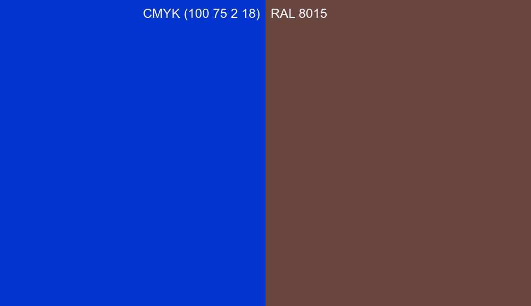 CMYK Color CMYK (100 75 2 18) vs RAL 8015 side by side comparison CMYK Color CMYK (100 75 2 18) vs RAL 8015 side by side comparison