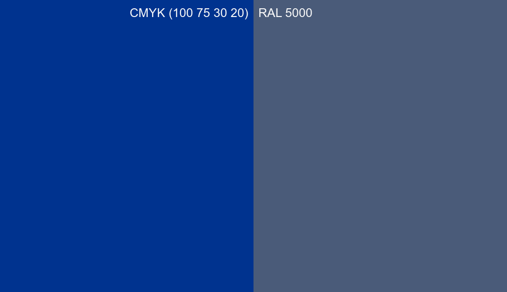 CMYK Color CMYK (100 75 30 20) vs RAL 5000 side by side comparison CMYK Color CMYK (100 75 30 20) vs RAL 5000 side by side comparison
