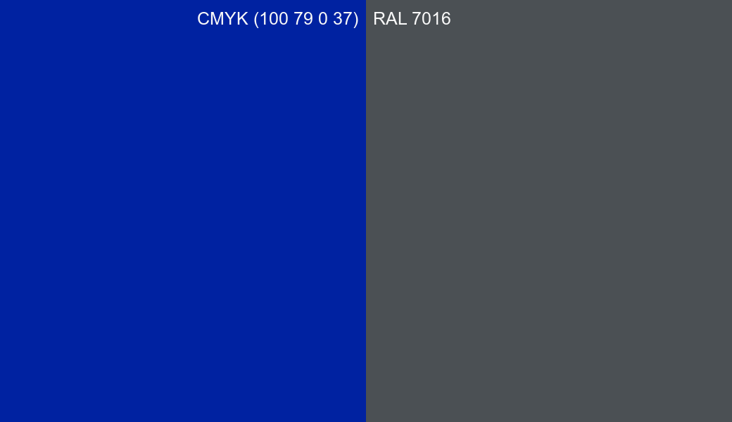CMYK Color CMYK (100 79 0 37) vs RAL 7016 side by side comparison CMYK Color CMYK (100 79 0 37) vs RAL 7016 side by side comparison