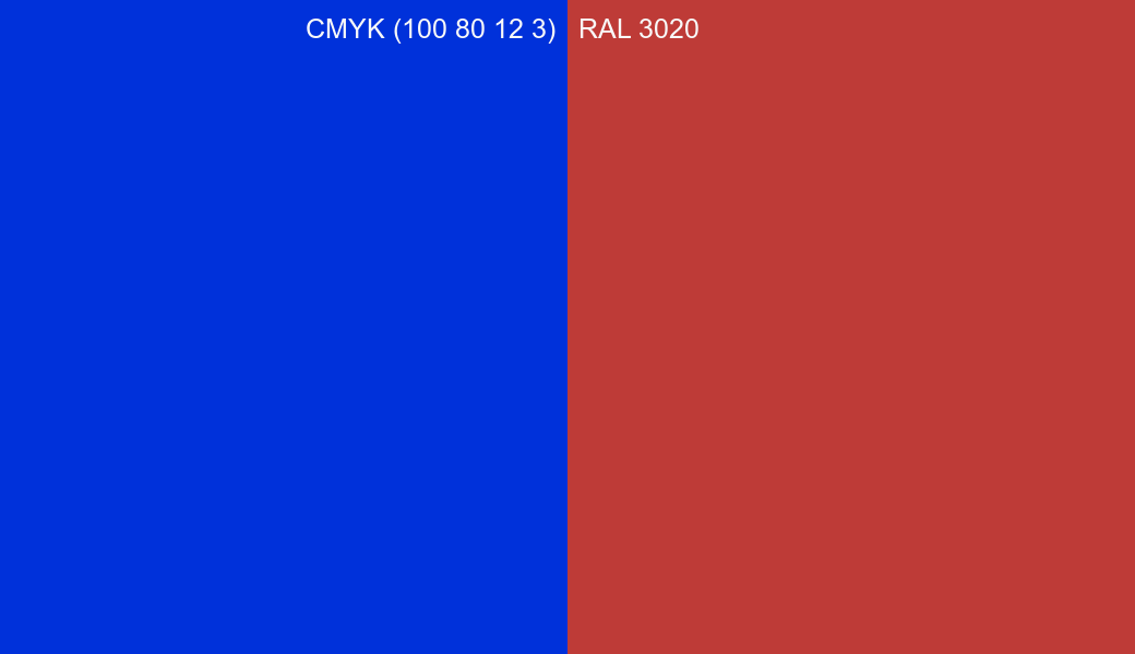 CMYK Color CMYK (100 80 12 3) vs RAL 3020 side by side comparison CMYK Color CMYK (100 80 12 3) vs RAL 3020 side by side comparison