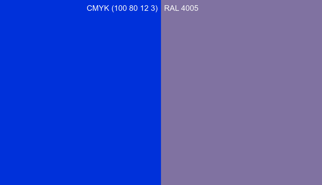CMYK Color CMYK (100 80 12 3) vs RAL 4005 side by side comparison CMYK Color CMYK (100 80 12 3) vs RAL 4005 side by side comparison