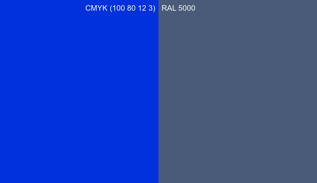 CMYK Color CMYK (100 80 12 3) vs RAL 5000 side by side comparison CMYK Color CMYK (100 80 12 3) vs RAL 5000 side by side comparison