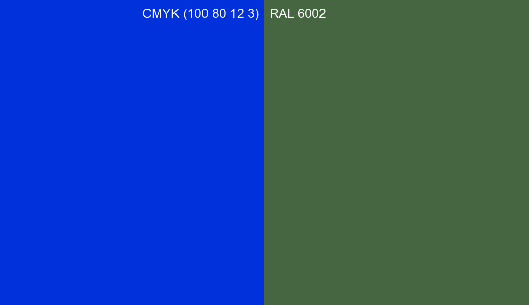 CMYK Color CMYK (100 80 12 3) vs RAL 6002 side by side comparison CMYK Color CMYK (100 80 12 3) vs RAL 6002 side by side comparison