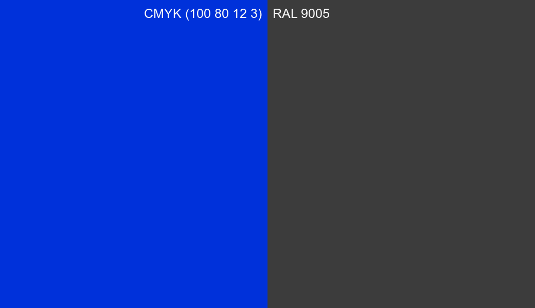 CMYK Color CMYK (100 80 12 3) vs RAL 9005 side by side comparison CMYK Color CMYK (100 80 12 3) vs RAL 9005 side by side comparison