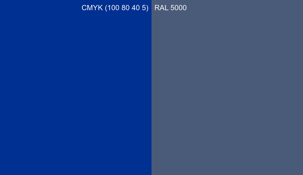 CMYK Color CMYK (100 80 40 5) vs RAL 5000 side by side comparison CMYK Color CMYK (100 80 40 5) vs RAL 5000 side by side comparison