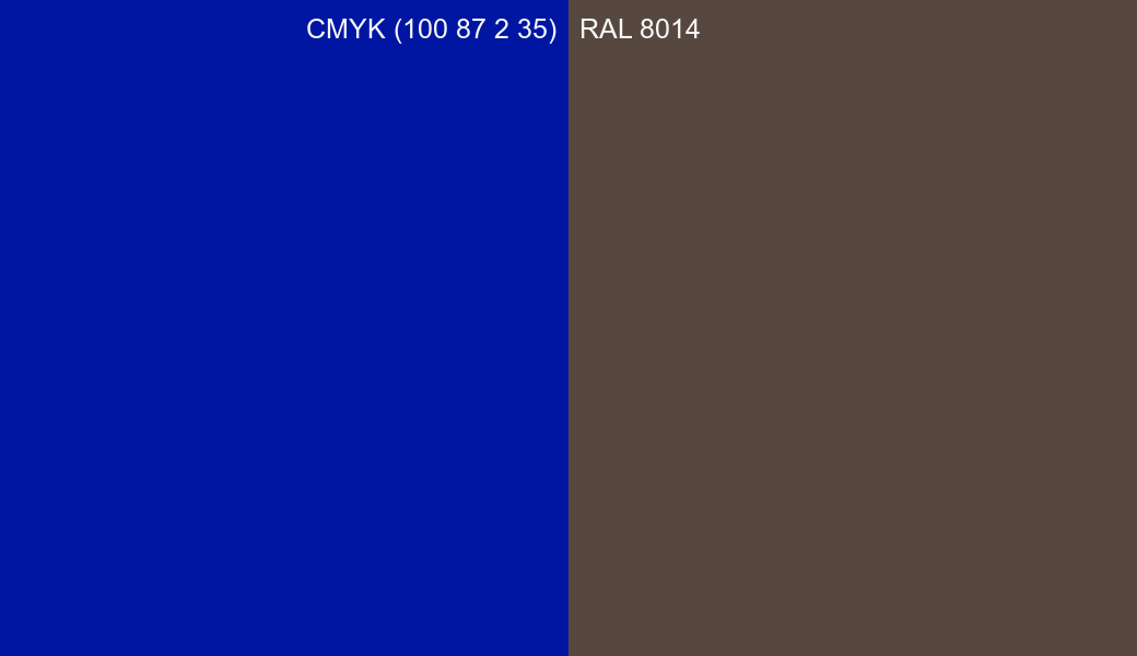 CMYK Color CMYK (100 87 2 35) vs RAL 8014 side by side comparison CMYK Color CMYK (100 87 2 35) vs RAL 8014 side by side comparison
