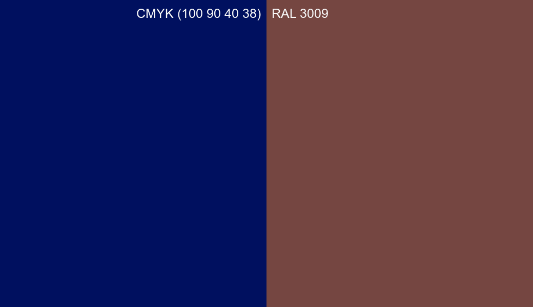 CMYK Color CMYK (100 90 40 38) vs RAL 3009 side by side comparison CMYK Color CMYK (100 90 40 38) vs RAL 3009 side by side comparison