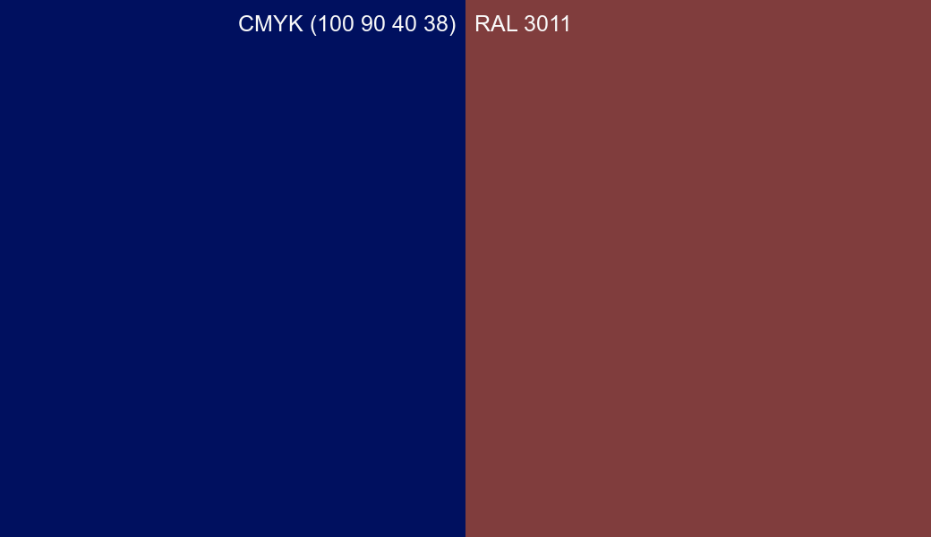 CMYK Color CMYK (100 90 40 38) vs RAL 3011 side by side comparison CMYK Color CMYK (100 90 40 38) vs RAL 3011 side by side comparison