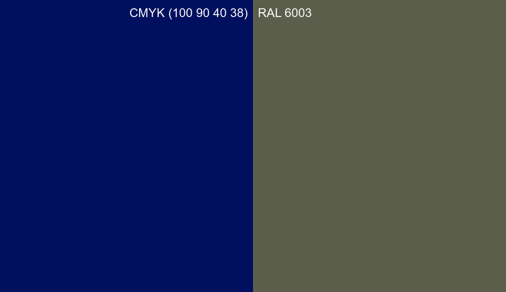 CMYK Color CMYK (100 90 40 38) vs RAL 6003 side by side comparison CMYK Color CMYK (100 90 40 38) vs RAL 6003 side by side comparison