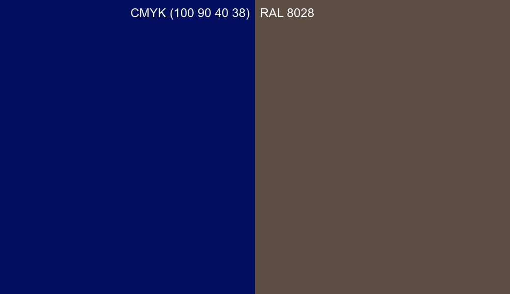 CMYK Color CMYK (100 90 40 38) vs RAL 8028 side by side comparison CMYK Color CMYK (100 90 40 38) vs RAL 8028 side by side comparison