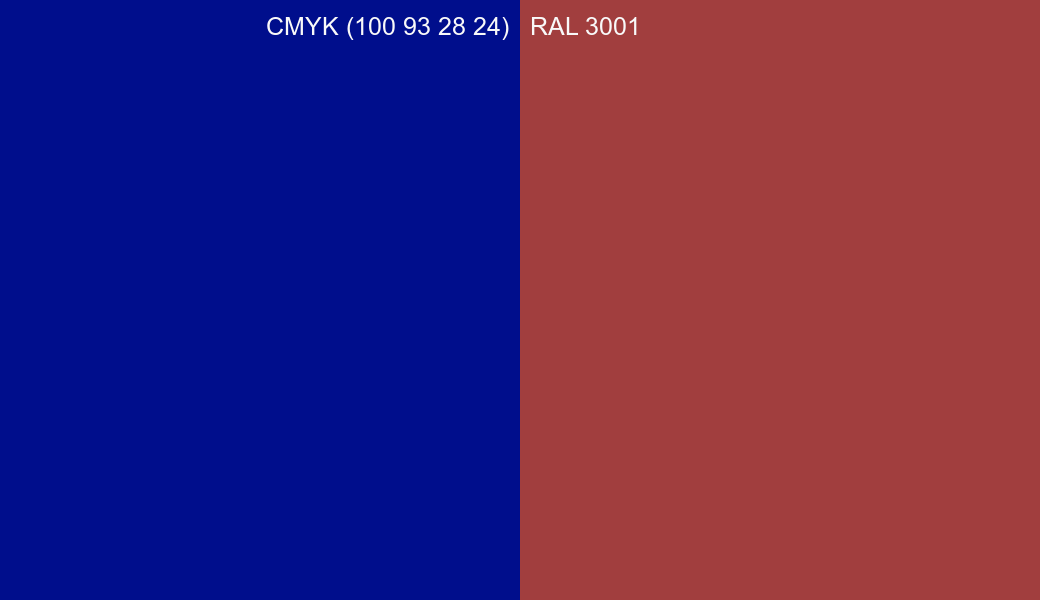 CMYK Color CMYK (100 93 28 24) vs RAL 3001 side by side comparison CMYK Color CMYK (100 93 28 24) vs RAL 3001 side by side comparison