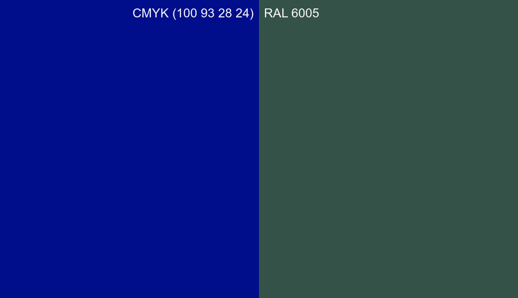 CMYK Color CMYK (100 93 28 24) vs RAL 6005 side by side comparison CMYK Color CMYK (100 93 28 24) vs RAL 6005 side by side comparison