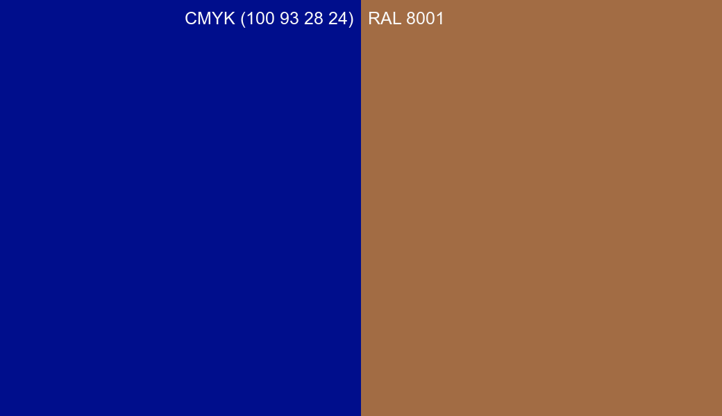 CMYK Color CMYK (100 93 28 24) vs RAL 8001 side by side comparison CMYK Color CMYK (100 93 28 24) vs RAL 8001 side by side comparison