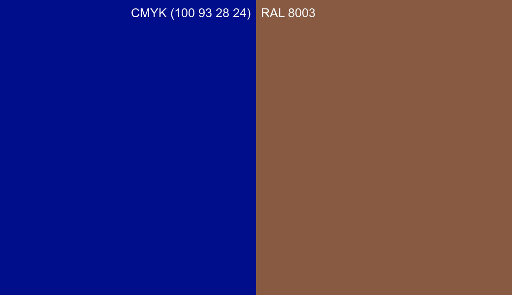 CMYK Color CMYK (100 93 28 24) vs RAL 8003 side by side comparison CMYK Color CMYK (100 93 28 24) vs RAL 8003 side by side comparison