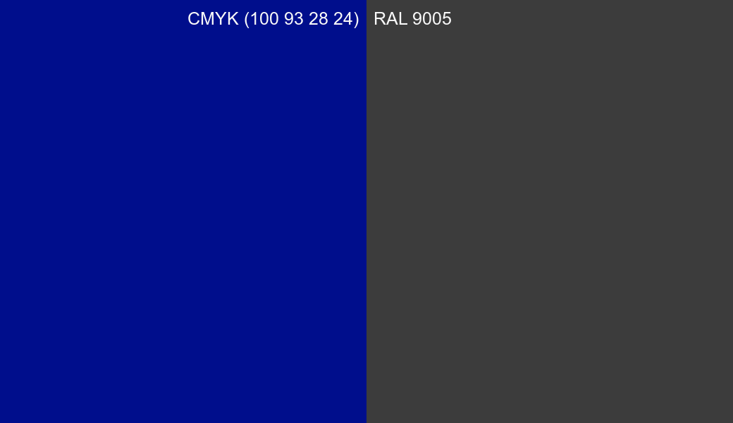 CMYK Color CMYK (100 93 28 24) vs RAL 9005 side by side comparison CMYK Color CMYK (100 93 28 24) vs RAL 9005 side by side comparison