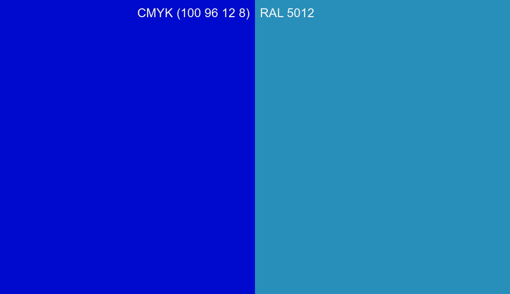 CMYK Color CMYK (100 96 12 8) vs RAL 5012 side by side comparison CMYK Color CMYK (100 96 12 8) vs RAL 5012 side by side comparison