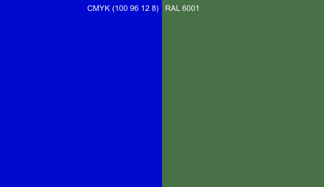 CMYK Color CMYK (100 96 12 8) vs RAL 6001 side by side comparison CMYK Color CMYK (100 96 12 8) vs RAL 6001 side by side comparison