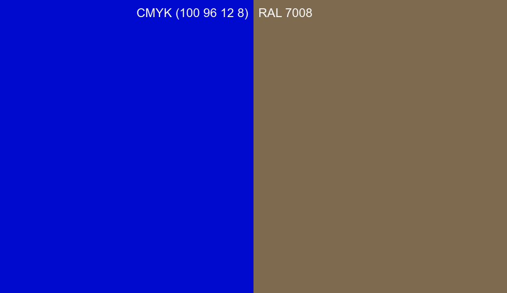 CMYK Color CMYK (100 96 12 8) vs RAL 7008 side by side comparison CMYK Color CMYK (100 96 12 8) vs RAL 7008 side by side comparison