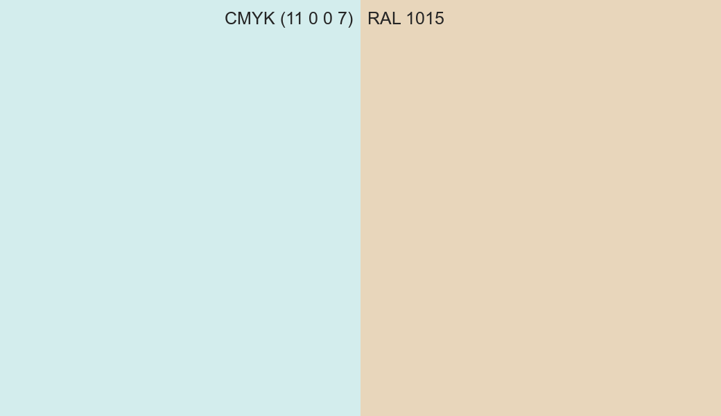 CMYK Color CMYK (11 0 0 7) vs RAL 1015 side by side comparison CMYK Color CMYK (11 0 0 7) vs RAL 1015 side by side comparison