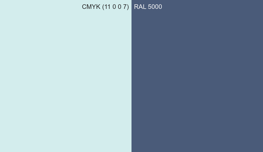 CMYK Color CMYK (11 0 0 7) vs RAL 5000 side by side comparison CMYK Color CMYK (11 0 0 7) vs RAL 5000 side by side comparison