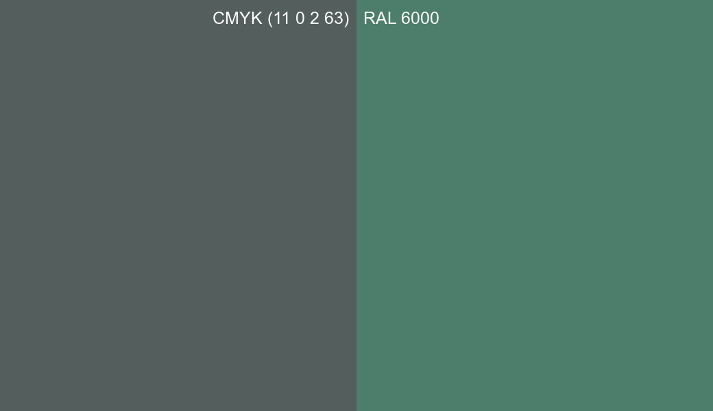 CMYK Color CMYK (11 0 2 63) vs RAL 6000 side by side comparison CMYK Color CMYK (11 0 2 63) vs RAL 6000 side by side comparison