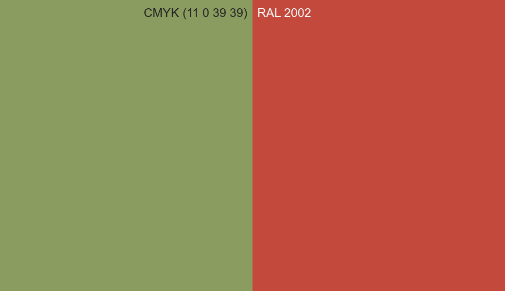 CMYK Color CMYK (11 0 39 39) vs RAL 2002 side by side comparison CMYK Color CMYK (11 0 39 39) vs RAL 2002 side by side comparison