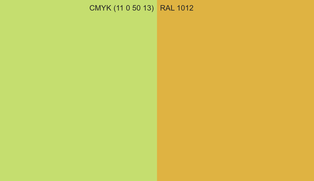 CMYK Color CMYK (11 0 50 13) vs RAL 1012 side by side comparison CMYK Color CMYK (11 0 50 13) vs RAL 1012 side by side comparison
